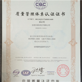 Quality Management System